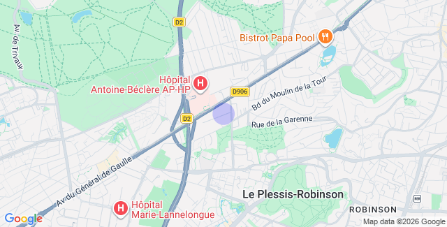 Localisation