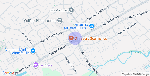 Localisation