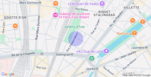 Localisation