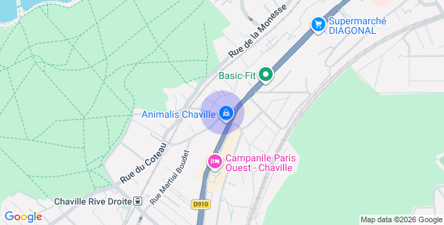Localisation