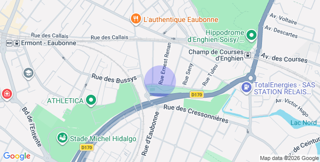 Localisation