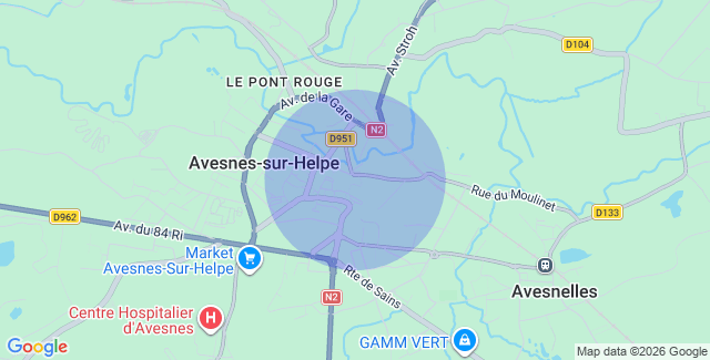 Localisation