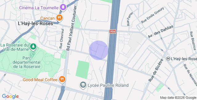 Localisation