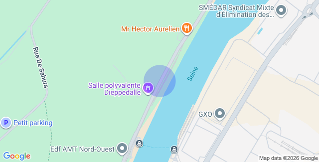 Localisation