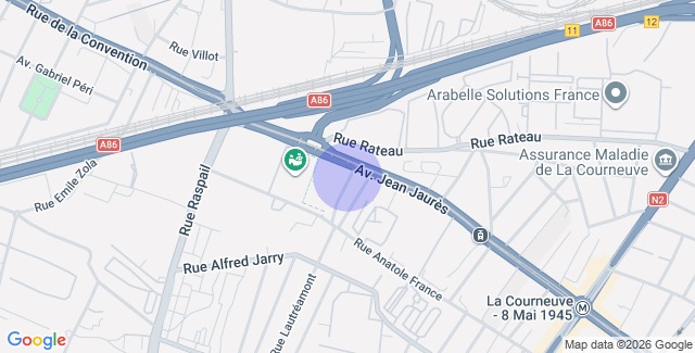Localisation