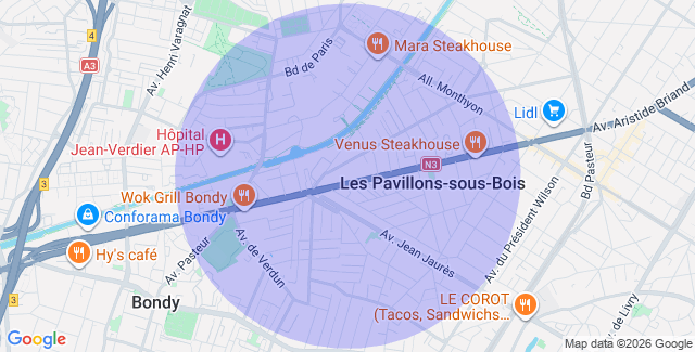 Localisation