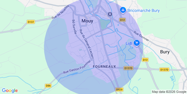Localisation