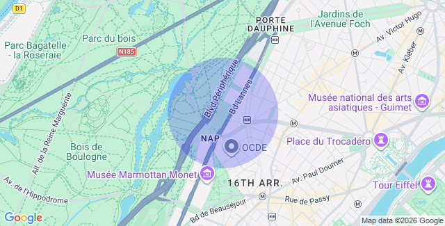 Localisation
