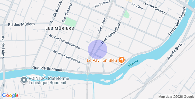 Localisation