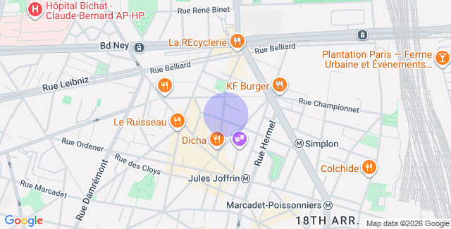Localisation