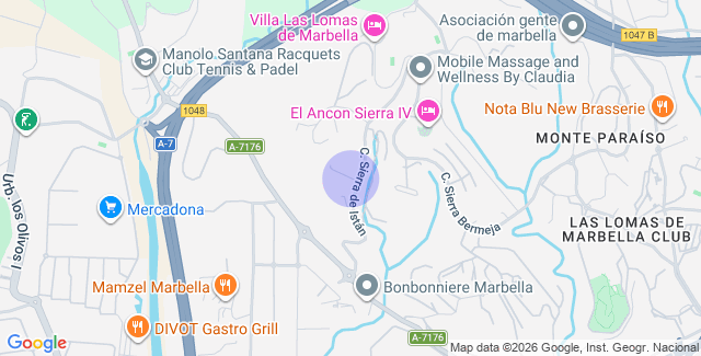 Localisation