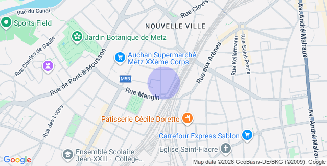 Localisation