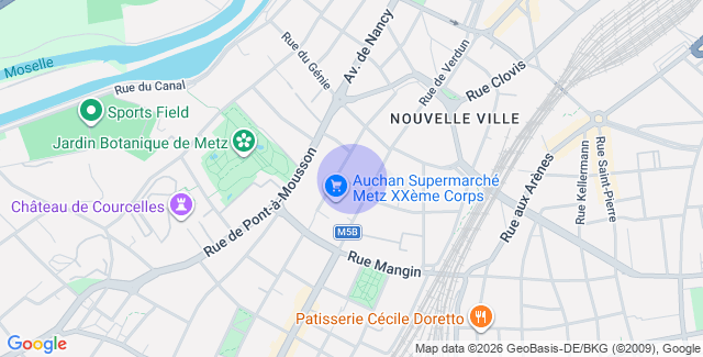 Localisation
