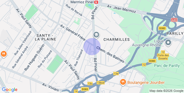 Localisation