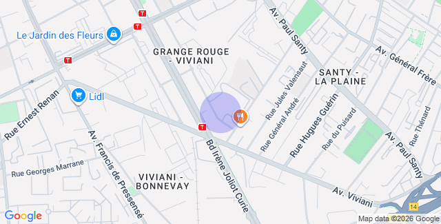 Localisation