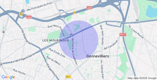 Localisation