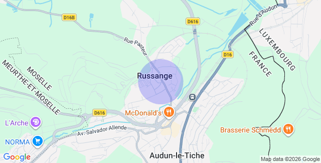 Localisation