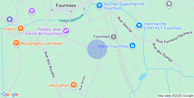 Localisation