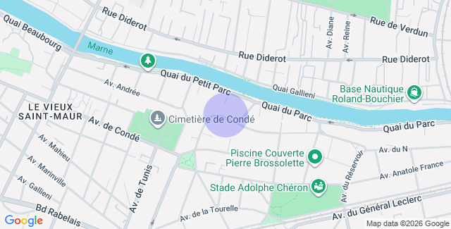 Localisation