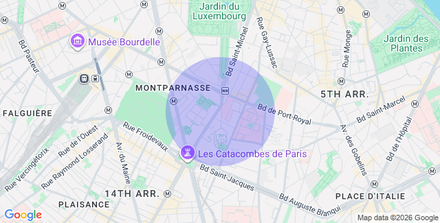 Localisation