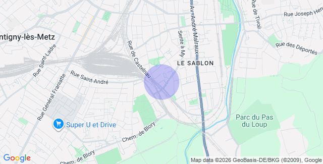 Localisation
