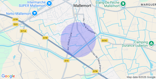 Localisation