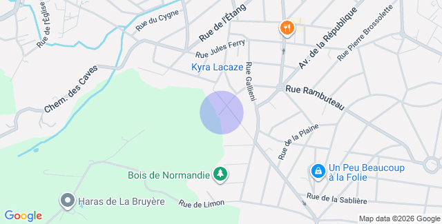Localisation