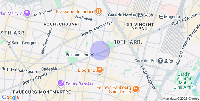Localisation
