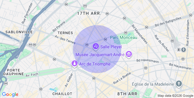 Localisation
