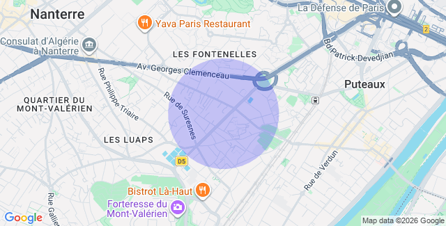 Localisation