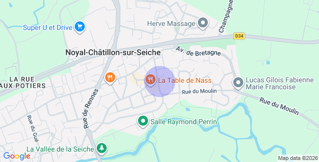 Localisation
