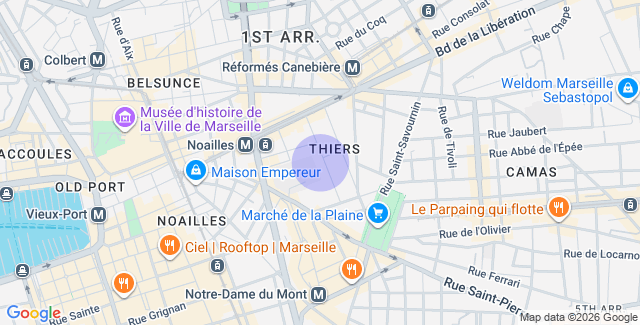 Localisation