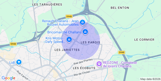 Localisation
