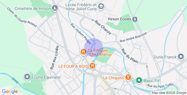 Localisation