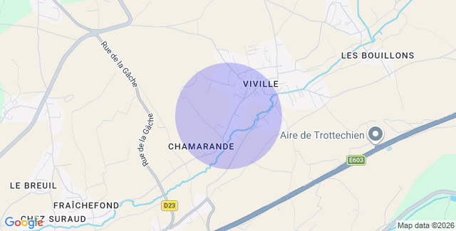 Localisation