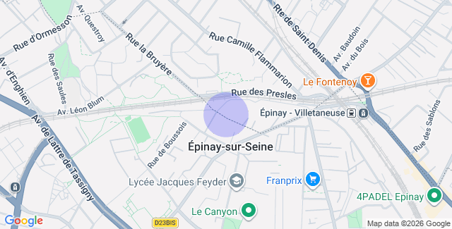 Localisation