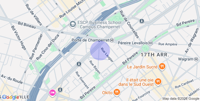 Localisation