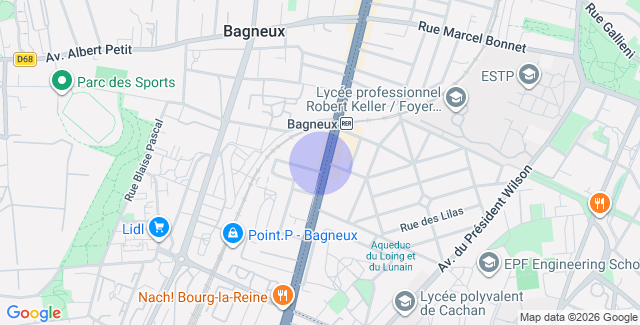 Localisation