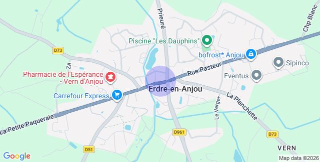 Localisation