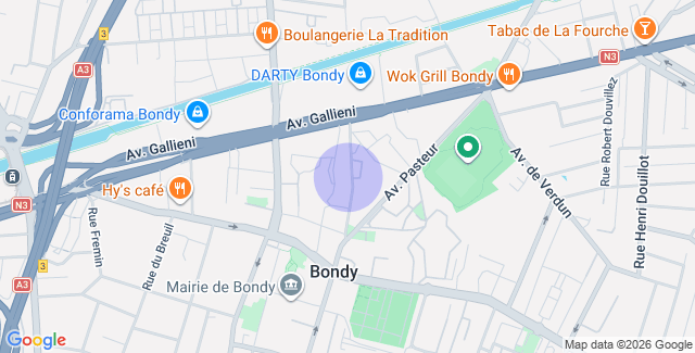Localisation