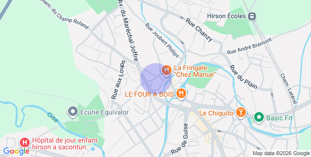 Localisation