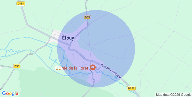 Localisation