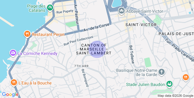 Localisation