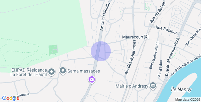 Localisation