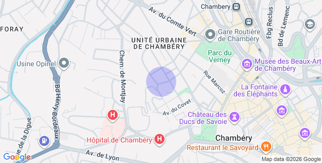 Localisation