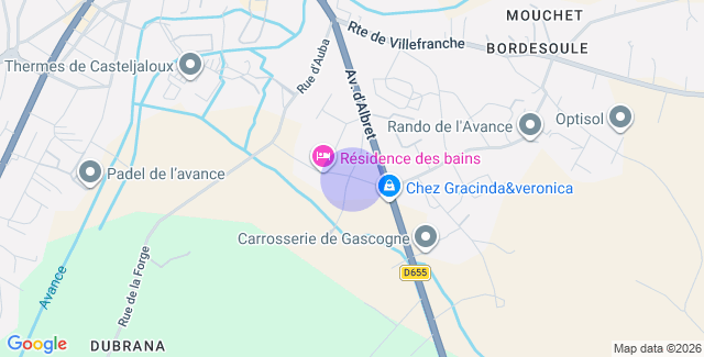 Localisation