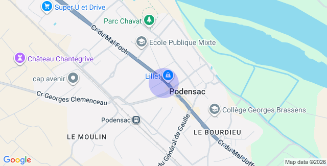 Localisation