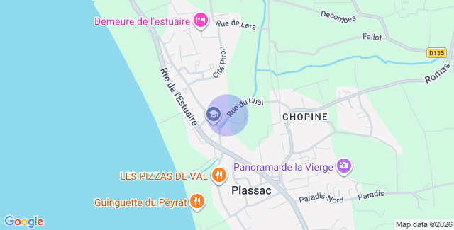 Localisation