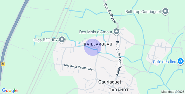 Localisation