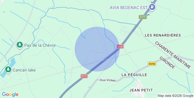 Localisation